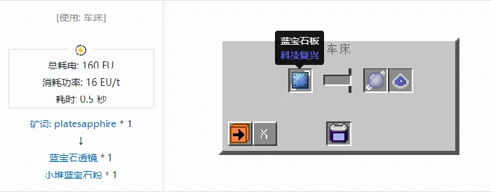 格雷科技社区版透镜合成表大全我的世界