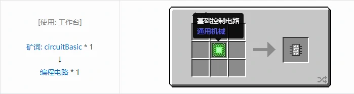 格雷科技社区版芯片合成表大全,我的世界