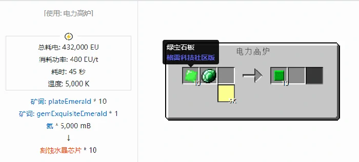格雷科技社区版芯片合成表大全,我的世界
