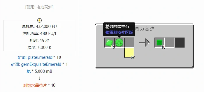 格雷科技社区版芯片合成表大全,我的世界