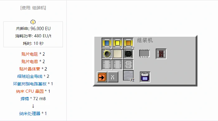 格雷科技社区版芯片合成表大全,我的世界
