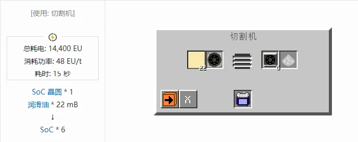 格雷科技社区版芯片合成表大全,我的世界