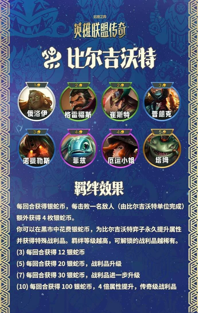 云顶之弈S16比尔吉沃特城邦羁绊效果一览