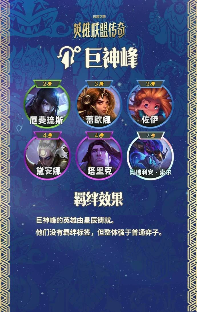 云顶之弈S16巨神峰城邦羁绊效果一览