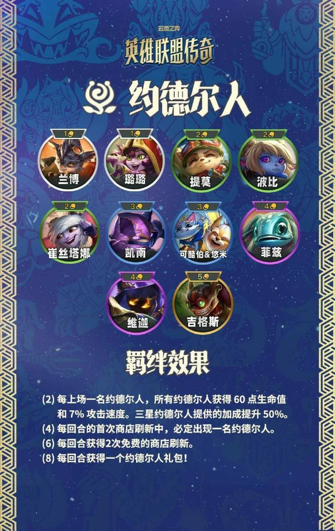 云顶之弈S16约德尔人城邦羁绊效果一览