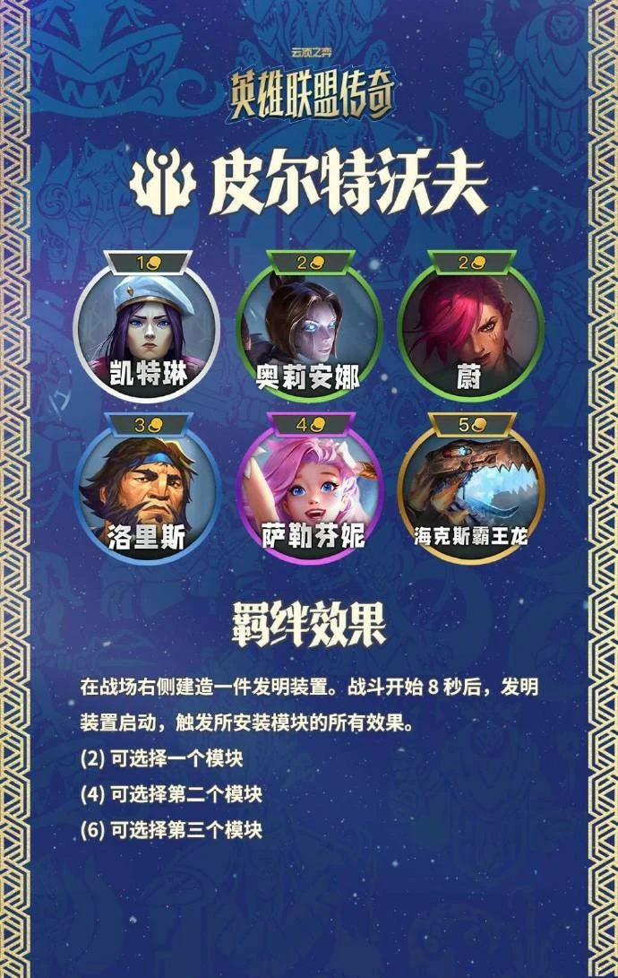云顶之弈S16皮尔特沃夫城邦羁绊效果一览