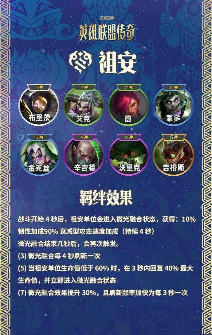 云顶之弈S16祖安城邦羁绊效果一览