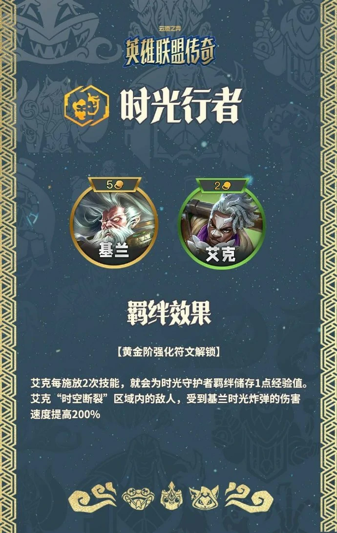 云顶之弈S16时光行者羁绊效果一览