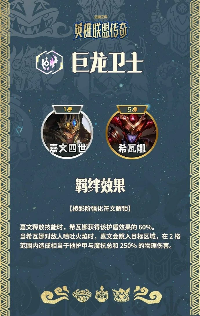 云顶之弈S16巨龙卫士羁绊效果一览