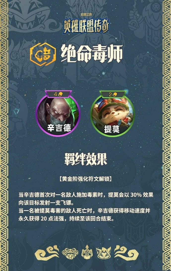 云顶之弈S16绝命毒师羁绊效果一览