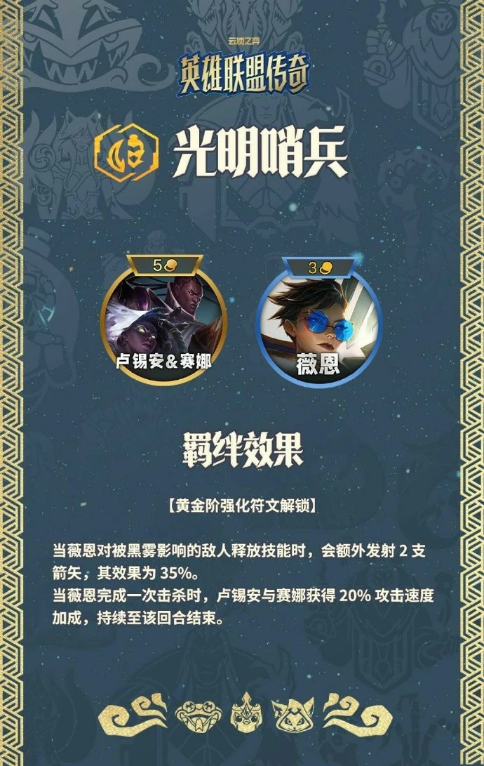 云顶之弈S16光明哨兵羁绊效果一览