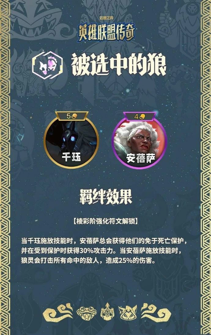 云顶之弈S16被选中的狼羁绊效果一览