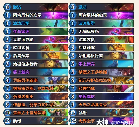 炉石传说34.0.2大哥德卡组代码一览,炉石传说