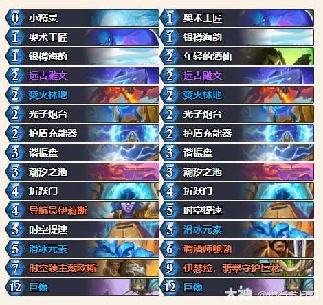 炉石传说34.0.2星灵法卡组代码一览,炉石传说