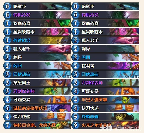 炉石传说34.0.2奇闻刀贼卡组代码一览,炉石传说