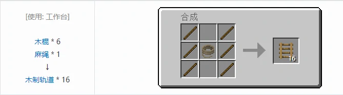 HBM的核科技模组交通合成表大全我的世界