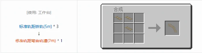 HBM的核科技模组交通合成表大全我的世界
