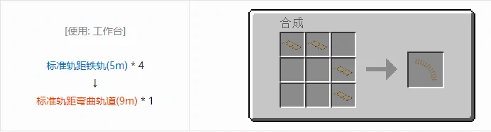 HBM的核科技模组交通合成表大全我的世界