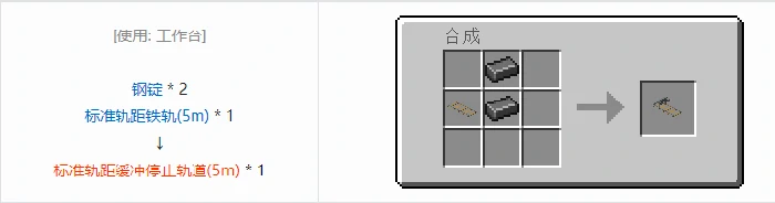 HBM的核科技模组交通合成表大全我的世界