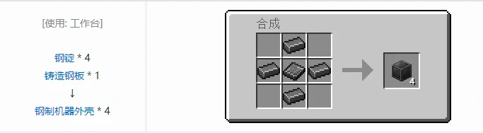 HBM的核科技模组自定义机器合成表大全,我的世界