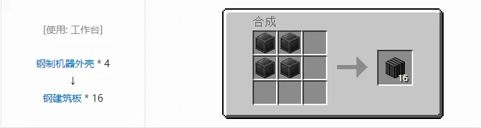 HBM的核科技模组自定义机器合成表大全,我的世界