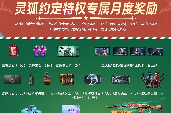 CF2025年12月灵狐者的约定活动网址