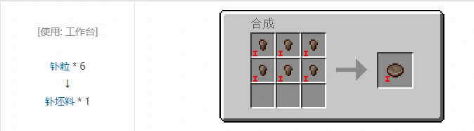 HBM的核科技模组坯料合成表大全,我的世界