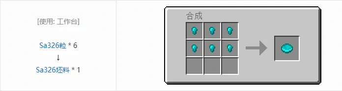 HBM的核科技模组坯料合成表大全,我的世界