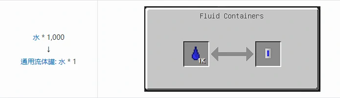 HBM的核科技通用流体罐合成表大全我的世界