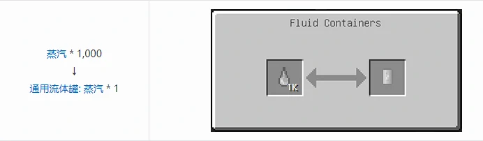 HBM的核科技通用流体罐合成表大全我的世界