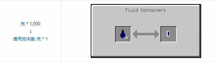 HBM的核科技通用流体罐合成表大全我的世界