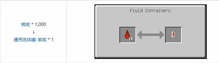 HBM的核科技通用流体罐合成表大全我的世界