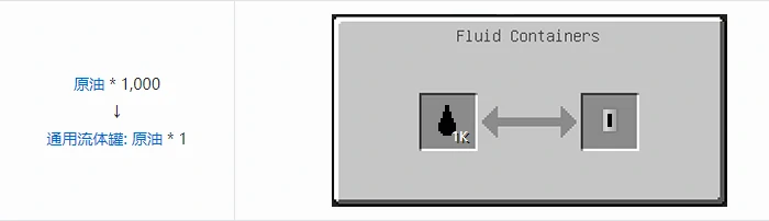 HBM的核科技通用流体罐合成表大全我的世界
