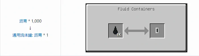 HBM的核科技通用流体罐合成表大全我的世界