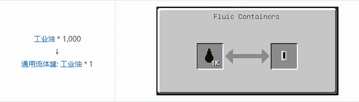 HBM的核科技通用流体罐合成表大全我的世界