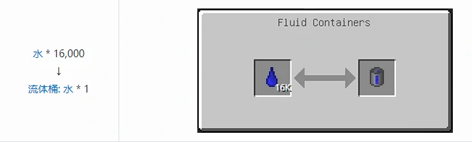 HBM的核科技流体桶合成表大全我的世界