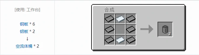 HBM的核科技流体桶合成表大全我的世界