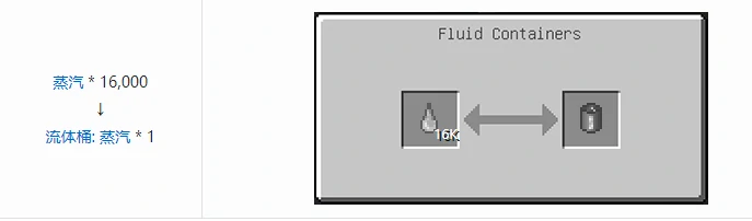 HBM的核科技流体桶合成表大全我的世界