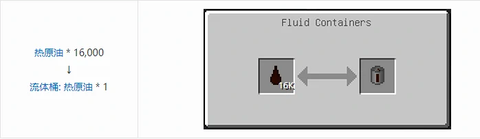 HBM的核科技流体桶合成表大全我的世界