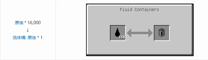 HBM的核科技流体桶合成表大全我的世界