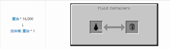 HBM的核科技流体桶合成表大全我的世界