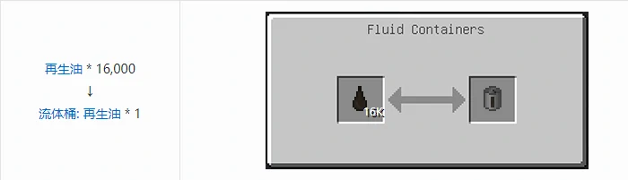 HBM的核科技流体桶合成表大全我的世界