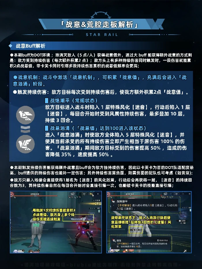 虚构叙事程式句法打法攻略,星穹铁道