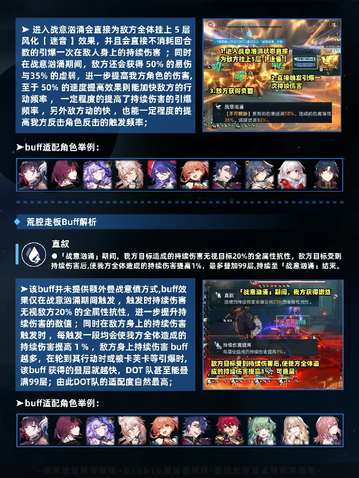 虚构叙事程式句法打法攻略,星穹铁道