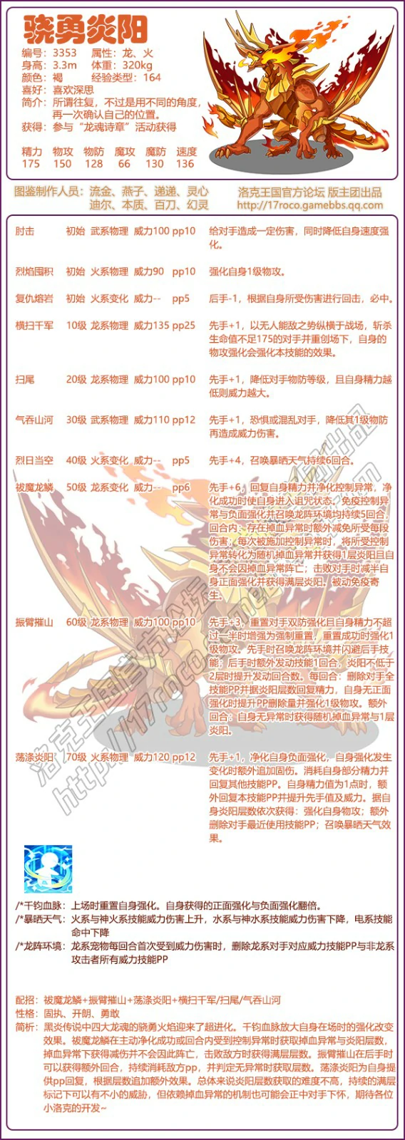 骁勇炎阳性格推荐