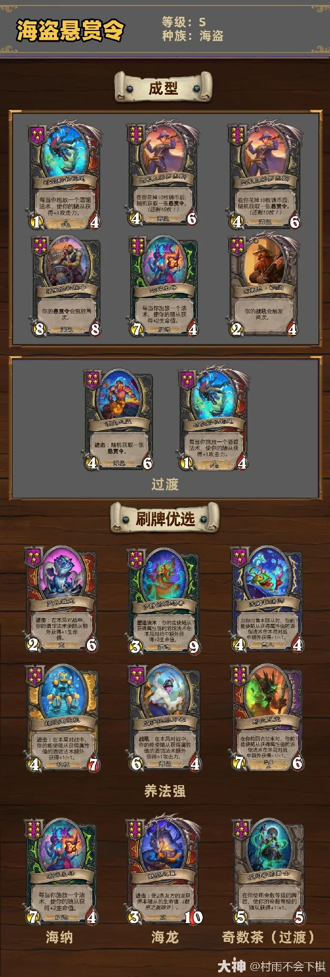 34.0.2酒馆战棋海盗悬赏令玩法攻略,炉石传说