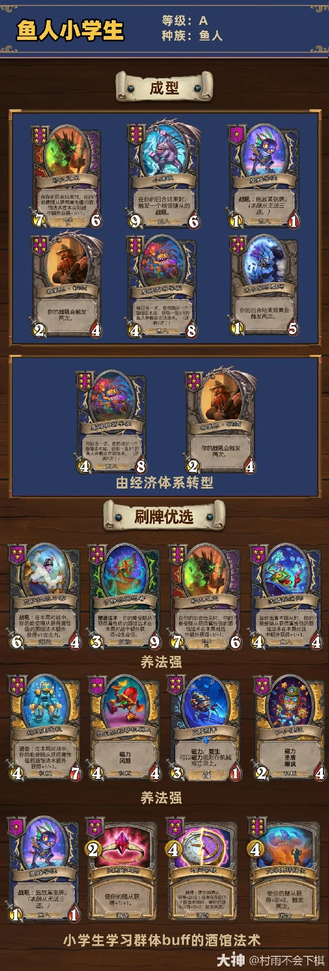 34.0.2酒馆战棋鱼人小学生玩法攻略,炉石传说