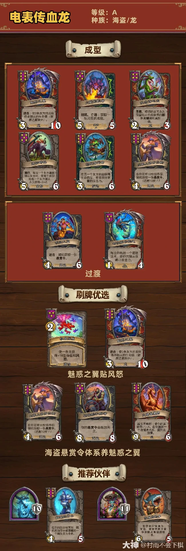 34.0.2酒馆战棋龙族传血流玩法攻略,炉石传说