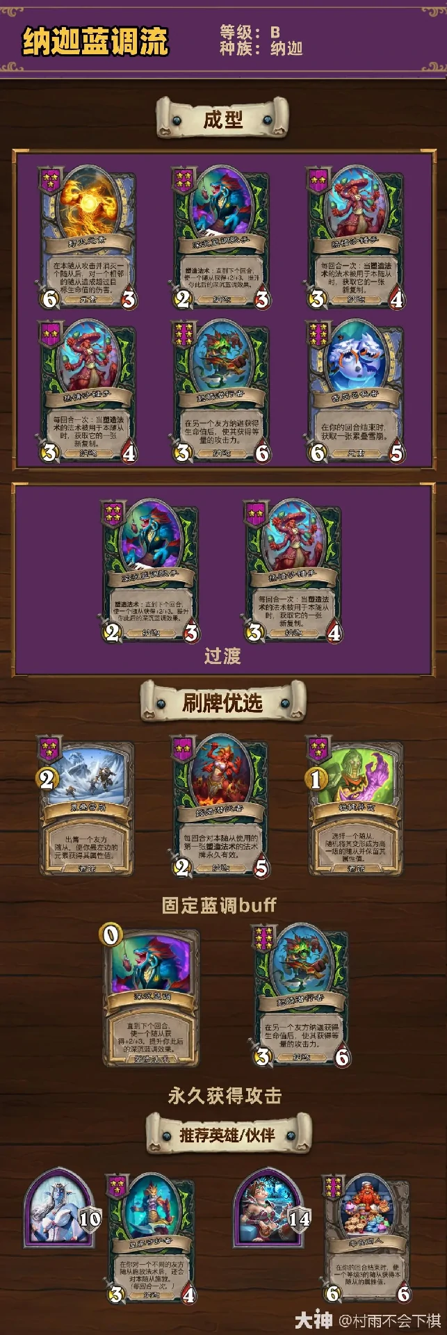 34.0.2酒馆战棋纳迦蓝调流玩法攻略,炉石传说