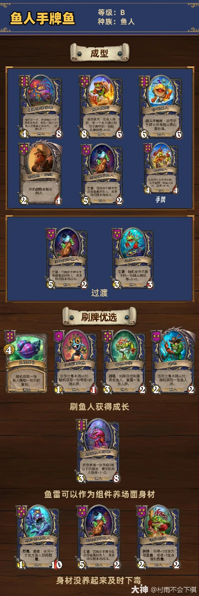 34.0.2酒馆战棋鱼人手牌鱼玩法攻略,炉石传说